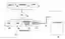 Fig. 01 - Method and system for remote control of a local system