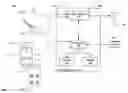 Fig. 02 - Interactive audio recording and manipulation system