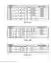 Fig. 09 - ARTICLE MANAGEMENT SYSTEM