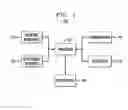 Fig. 02 - Biometric vehicular emergency management system
