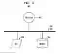 Fig. 07 - Biometric vehicular emergency management system