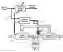 Fig. 01 - Airflow estimation method and apparatus for internal combustion engine