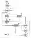 Fig. 07 - Navigation device and method for conserving power