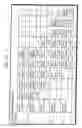 Fig. 48 - ROUTE INFORMATION DISPLAY DEVICE AND ROUTE INFORMATION DISPLAY METHOD