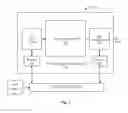Fig. 03 - Testing an operation of integrated circuitry