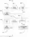 Fig. 01 - Pitch Dependent Speech Recognition Engine