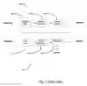 Fig. 02 - Pitch Dependent Speech Recognition Engine