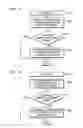 Fig. 07 - Method and apparatus for speech recognition using device usage pattern of user