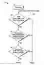 Fig. 01 - Price Indexing
