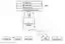 Fig. 01 - Method and apparatus for creating and exposing order status within a supply chain having disparate systems