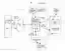 Fig. 01 - Support for flexible travel planning