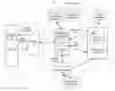 Fig. 01 - Cache poller for providing travel planning information
