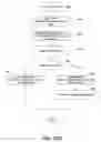 Fig. 34 - Notification service for presenting travel information