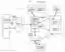 Fig. 01 - Updating a database of travel information