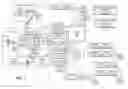 Fig. 02 - Delivering content based on physical object characteristics