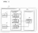 Fig. 02 - Customer Help Supporting System, Customer Help Supporting Device, Customer Help Supporting Method, and Customer Help Supporting Program