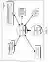 Fig. 02 - DECISION OBJECT FOR ASSOCIATING A PLURALITY OF BUSINESS PLANS