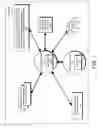 Fig. 02 - DECISION OBJECT FOR ASSOCIATING A PLURALITY OF BUSINESS PLANS