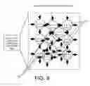 Fig. 09 - DECISION OBJECT FOR ASSOCIATING A PLURALITY OF BUSINESS PLANS