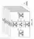 Fig. 108 - DECISION OBJECT FOR ASSOCIATING A PLURALITY OF BUSINESS PLANS
