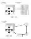 Fig. 109 - DECISION OBJECT FOR ASSOCIATING A PLURALITY OF BUSINESS PLANS
