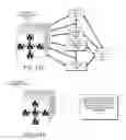 Fig. 110 - DECISION OBJECT FOR ASSOCIATING A PLURALITY OF BUSINESS PLANS