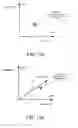 Fig. 119 - DECISION OBJECT FOR ASSOCIATING A PLURALITY OF BUSINESS PLANS