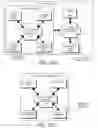 Fig. 129 - DECISION OBJECT FOR ASSOCIATING A PLURALITY OF BUSINESS PLANS