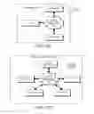 Fig. 130 - DECISION OBJECT FOR ASSOCIATING A PLURALITY OF BUSINESS PLANS