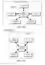 Fig. 131 - DECISION OBJECT FOR ASSOCIATING A PLURALITY OF BUSINESS PLANS