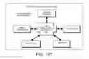 Fig. 133 - DECISION OBJECT FOR ASSOCIATING A PLURALITY OF BUSINESS PLANS