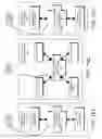 Fig. 136 - DECISION OBJECT FOR ASSOCIATING A PLURALITY OF BUSINESS PLANS
