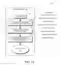 Fig. 15 - DECISION OBJECT FOR ASSOCIATING A PLURALITY OF BUSINESS PLANS