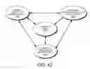 Fig. 40 - DECISION OBJECT FOR ASSOCIATING A PLURALITY OF BUSINESS PLANS