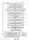 Fig. 44 - DECISION OBJECT FOR ASSOCIATING A PLURALITY OF BUSINESS PLANS