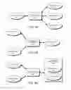 Fig. 45 - DECISION OBJECT FOR ASSOCIATING A PLURALITY OF BUSINESS PLANS
