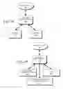 Fig. 49 - DECISION OBJECT FOR ASSOCIATING A PLURALITY OF BUSINESS PLANS