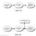 Fig. 66 - DECISION OBJECT FOR ASSOCIATING A PLURALITY OF BUSINESS PLANS