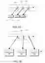 Fig. 83 - DECISION OBJECT FOR ASSOCIATING A PLURALITY OF BUSINESS PLANS