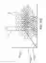 Fig. 91 - DECISION OBJECT FOR ASSOCIATING A PLURALITY OF BUSINESS PLANS