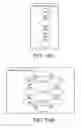 Fig. 92 - DECISION OBJECT FOR ASSOCIATING A PLURALITY OF BUSINESS PLANS
