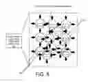 Fig. 09 - DECISION OBJECT FOR ASSOCIATING A PLURALITY OF BUSINESS PLANS