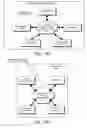 Fig. 131 - DECISION OBJECT FOR ASSOCIATING A PLURALITY OF BUSINESS PLANS
