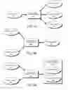 Fig. 45 - DECISION OBJECT FOR ASSOCIATING A PLURALITY OF BUSINESS PLANS
