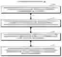 Fig. 01 - DECISION OBJECT FOR ASSOCIATING A PLURALITY OF BUSINESS PLANS