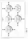 Fig. 08 - DECISION OBJECT FOR ASSOCIATING A PLURALITY OF BUSINESS PLANS
