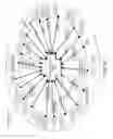 Fig. 76 - DECISION OBJECT FOR ASSOCIATING A PLURALITY OF BUSINESS PLANS