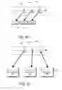 Fig. 83 - DECISION OBJECT FOR ASSOCIATING A PLURALITY OF BUSINESS PLANS