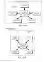 Fig. 131 - DECISION OBJECT FOR ASSOCIATING A PLURALITY OF BUSINESS PLANS