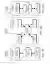 Fig. 136 - DECISION OBJECT FOR ASSOCIATING A PLURALITY OF BUSINESS PLANS